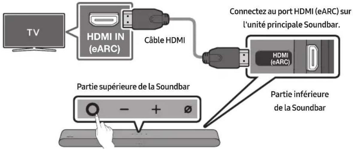 TV HDMI IN (eARC) Câble HDMI Connectez au port HDMI (eARC) sur l'unité principale Soundbar. HDMI (eARC) Partie supérieure de la Soundbar Partie inférieure de la Soundbar