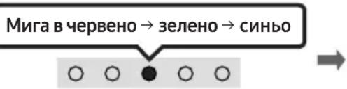 SAMSUNG HW-S66GD - Първоначално свързване - 3