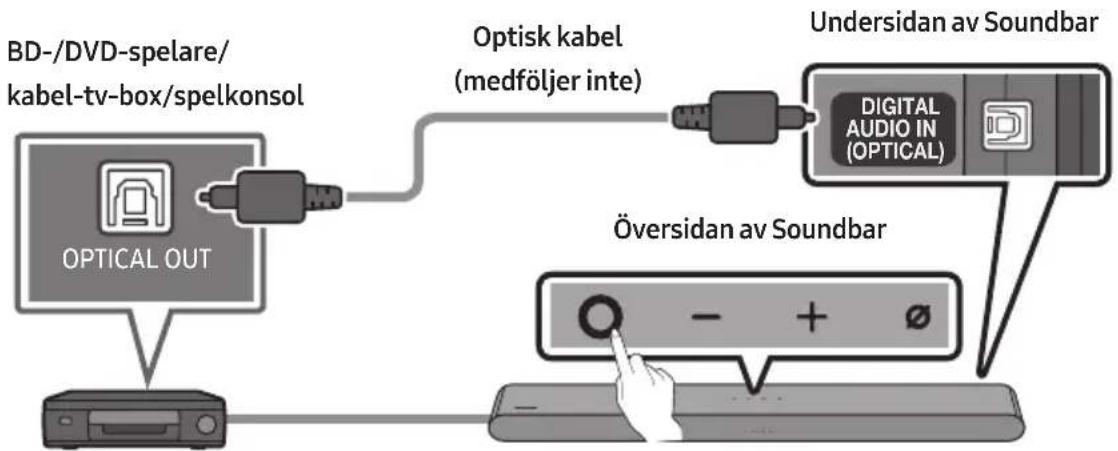 SAMSUNG HW-S66GD - Ansluta med en optisk kabel - 1