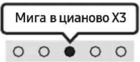 SAMSUNG HW-S66GD - Първоначално свързване - 4