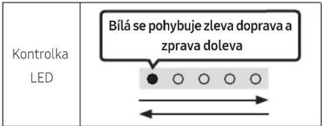 SAMSUNG HW-S66GD - Společnost Samsung může v budoucnu nabízet aktualizace systému zařízení Soundbar. - 1