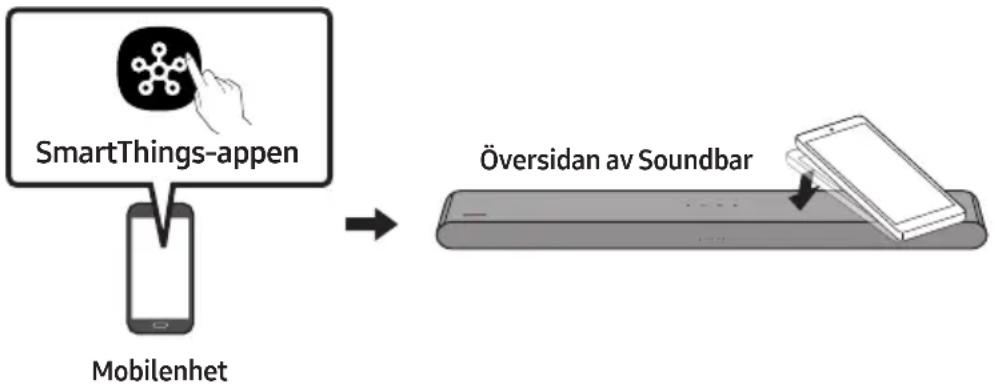 SAMSUNG HW-S66GD - Använda Tap Sound - 1
