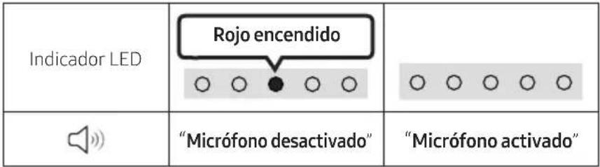 SAMSUNG HW-S66GD - VISIÓN GENERAL DEL PRODUCTO - 7