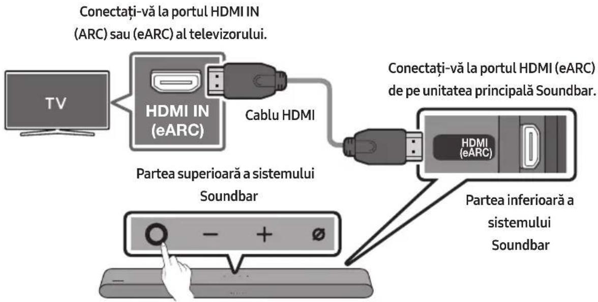 SAMSUNG HW-S66GD - Lista de verificare înainte de conectare - 1