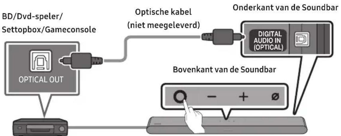 SAMSUNG HW-S66GD - Verbinden met een optische kabel - 1