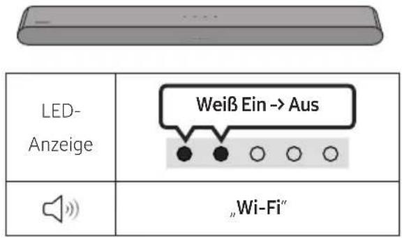 SAMSUNG HW-S66GD - Checkliste vor dem Verbinden - 4