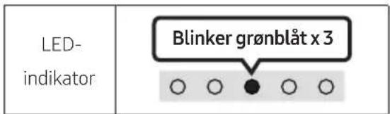 SAMSUNG HW-S66GD - Samsung kan tilbyde opdateringer til Soundbarsystemets firmware i fremtiden. - 3