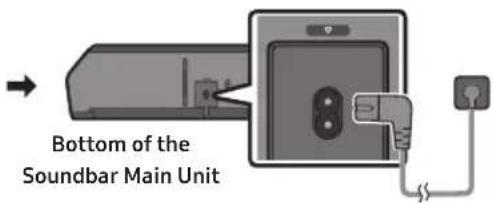 SAMSUNG HW-Q710GD - Connecting the power and units - 2