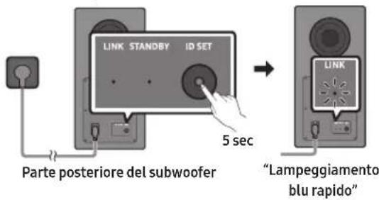 SAMSUNG HW-Q710GD - Se il subwoofer non si collega automaticamente - 1