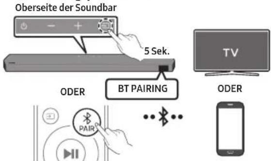SAMSUNG HW-Q710GD - Verbindung per Bluetooth - 1