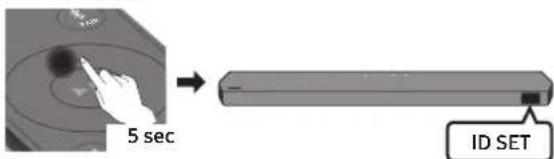 SAMSUNG HW-Q810GD - When the subwoofer or surround sound speakers are not automatically connected - 3