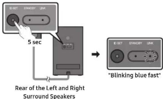 SAMSUNG HW-Q810GD - When the subwoofer or surround sound speakers are not automatically connected - 2