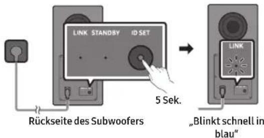 SAMSUNG HW-Q810GD - Wenn der Subwoofer oder die Surroundton-Lautsprecher nicht automatisch verbunden werden - 1