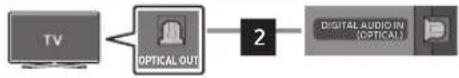 SAMSUNG HW-Q810GD - USING A WIRED CONNECTION - 4