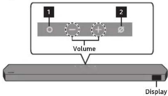 SAMSUNG HW-Q810GD - Top Panel of the Soundbar - 1