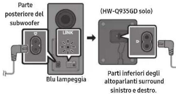 SAMSUNG HW-Q810GD - PANORAMICA DEL PRODOTTO - 5