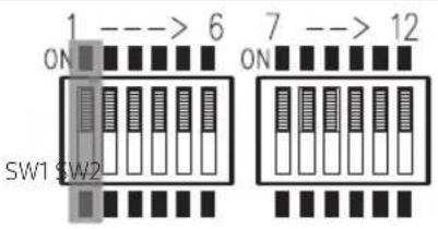 SAMSUNG MIM-A60N - 1) Réglage de priorité de fonctionnement - 1
