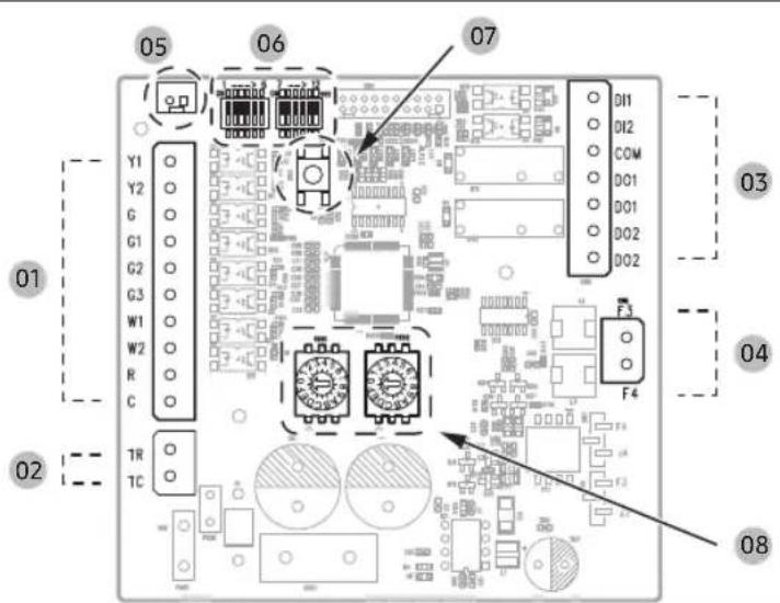 SAMSUNG MIM-A60N - Agencement du produit - 1