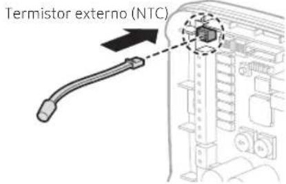SAMSUNG MIM-A60N - Instalación del kit de termostato - 6