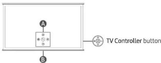 SAMSUNG GQ50LS01DBU - Using the TV Controller - 1