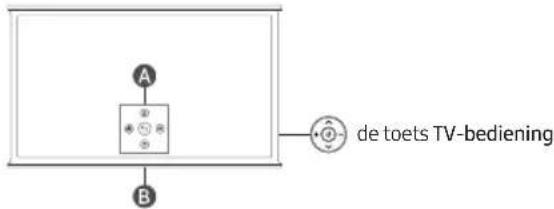 SAMSUNG GQ43LS01DAU - De knop TV-bediening gebruiken - 1