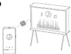 SAMSUNG GQ43LS01DAU - Signed for and on behalf of : Samsung - 2