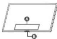 SAMSUNG QE65Q72DAT - Verwenden des TV-Steuerung - 1