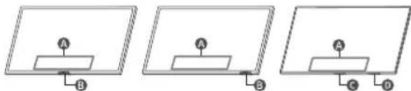 SAMSUNG QE75QNX1DAT - Using the TV Controller - 1