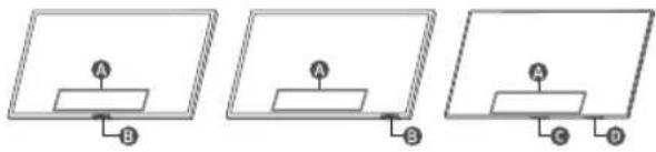 SAMSUNG QE85QNX1DAT - Using the TV Controller - 1