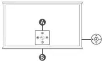 SAMSUNG QE43LS01DAU - Utilisation de contrôleur TV - 1