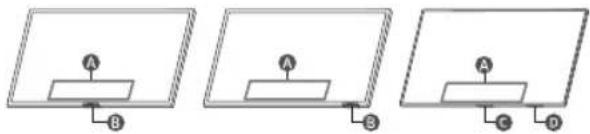 SAMSUNG GQ75QNX1DAT - De knop TV-bediening gebruiken - 1