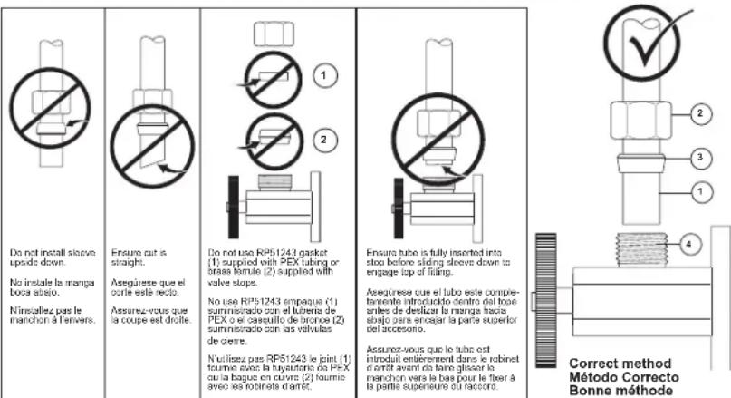 Do not install sleeve upside down. No insale la manga boca abajo. Ninselles pas le manchon à l'envers. Ensure cut is straight. Asegürese que el corle este recto. Assurez-vous que la coupe est droite. Do not use RP51243 gasket (1) supplied with PEX tubing or brass formule (2) supplied with valve stops. No use RP51243 ampqua (1) suministrado con el luberta de PEX o el casquillo de bronce (2) suministrado con las válvulas de cierre. N'utilisez pas RP51243 le joint (1) toume avec la tuyautono do PEX ou la bagut en colour (2) toumic avec la robina d'arté? Ensure tube is fully inserted into stop before sliding sleeve down to engage cap of filling. Asegürese que el tubo este comple- temente introducido dentro del trop antes de dedicar la manga hacia sabajo pers sincaer la parte superior del accessorio. Assurez-vous que le tube est introduit entièrement dans le robinet d'arté avant de tamo glisser le manchon vers la bas pour le fiber à la parte superleure ou raccore. Correct method Método Correcto Bonne méthode