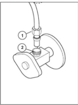 Brizo Rook - CUSTOM FIT CONNECTIONS / CONEXIONES ESPECIALES / SPÉCIAUX TUYAUTERIE BRANCHEMENT - 1