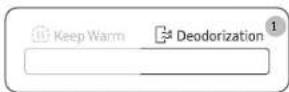 SAMSUNG MS23DG4504AG - Utilisation de la fonction de désodorisation - 1