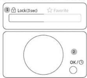 SAMSUNG MS23DG4504AG - Utilisation des fonctions des favoris - 1