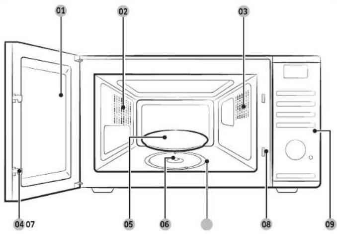 SAMSUNG MS23DG4504AG - Funzioni del forno a microonde - 1