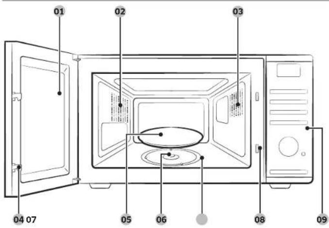 SAMSUNG MS23DG4504AG - Oven features - 1