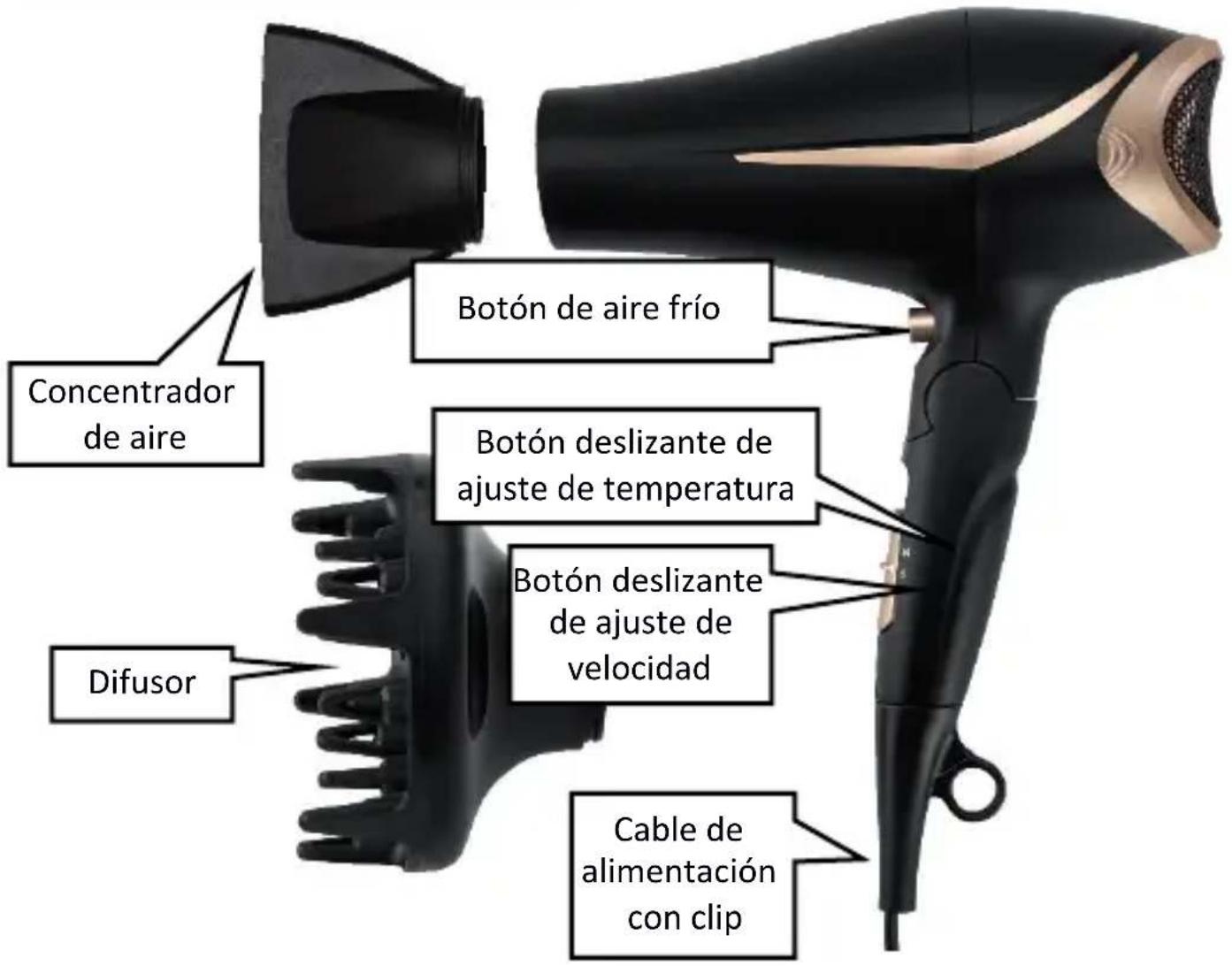 Huslog BE-570234 - Estructura del aparato - 1