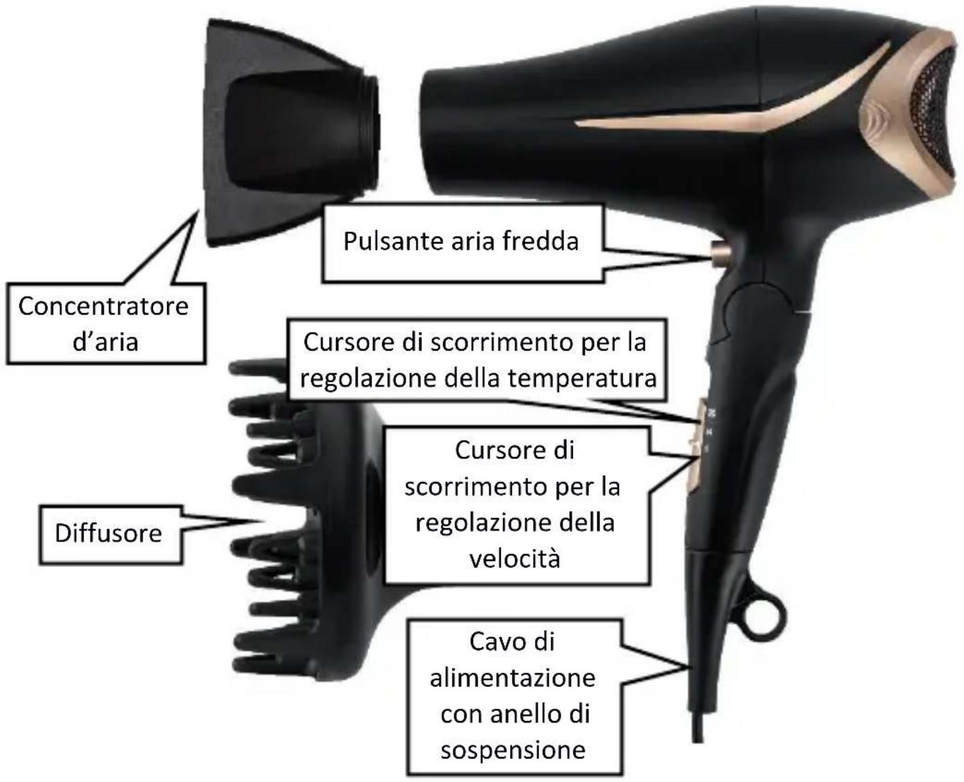 Huslog BE-570234 - Struttura dell'apparecchio - 1