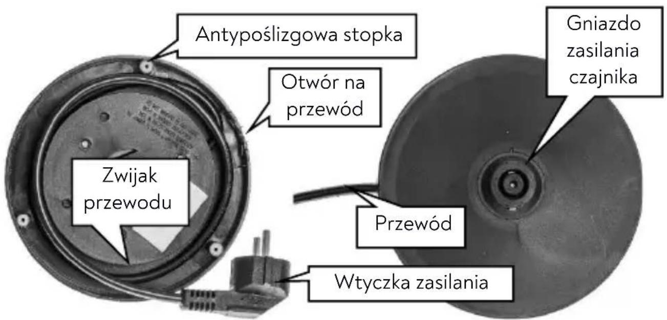 Huslog AK-0832 - Budowa urządzenia - 2