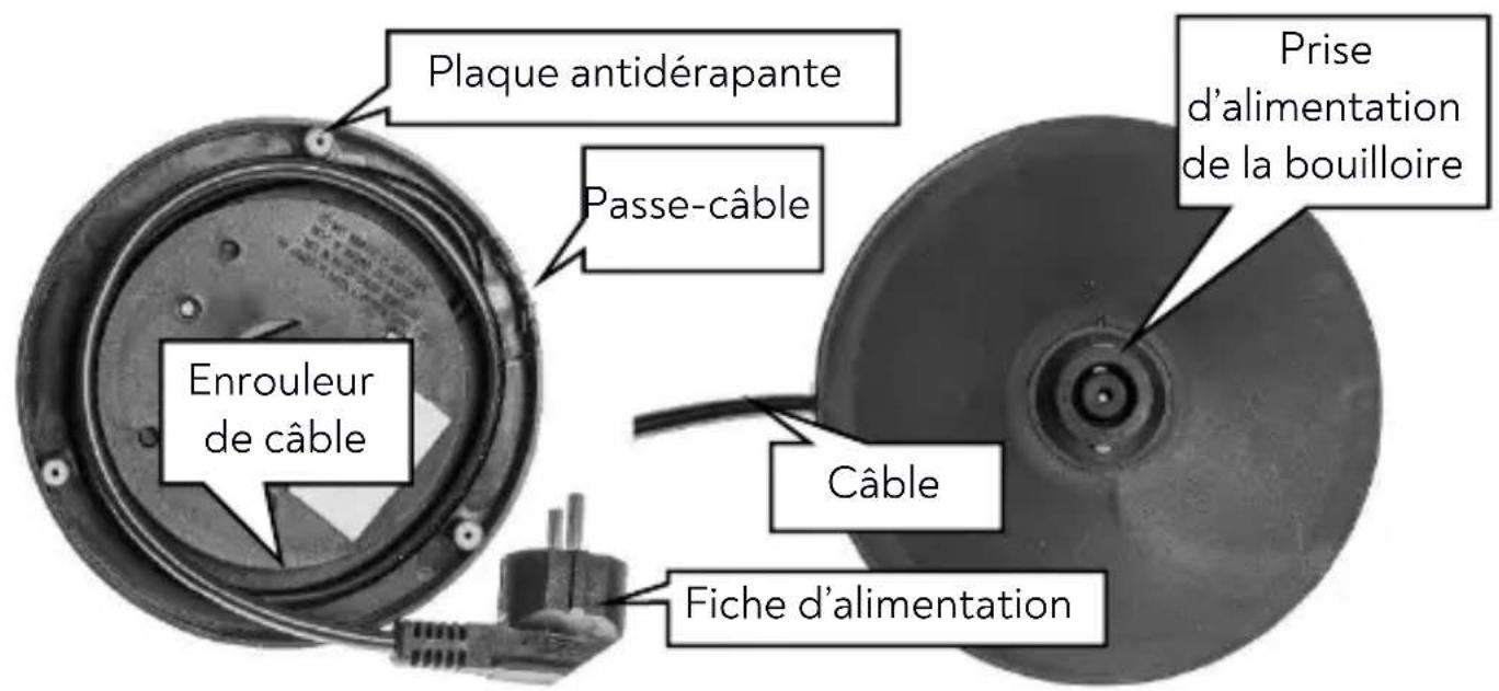Huslog AK-0832 - Construction de l'appareil - 2
