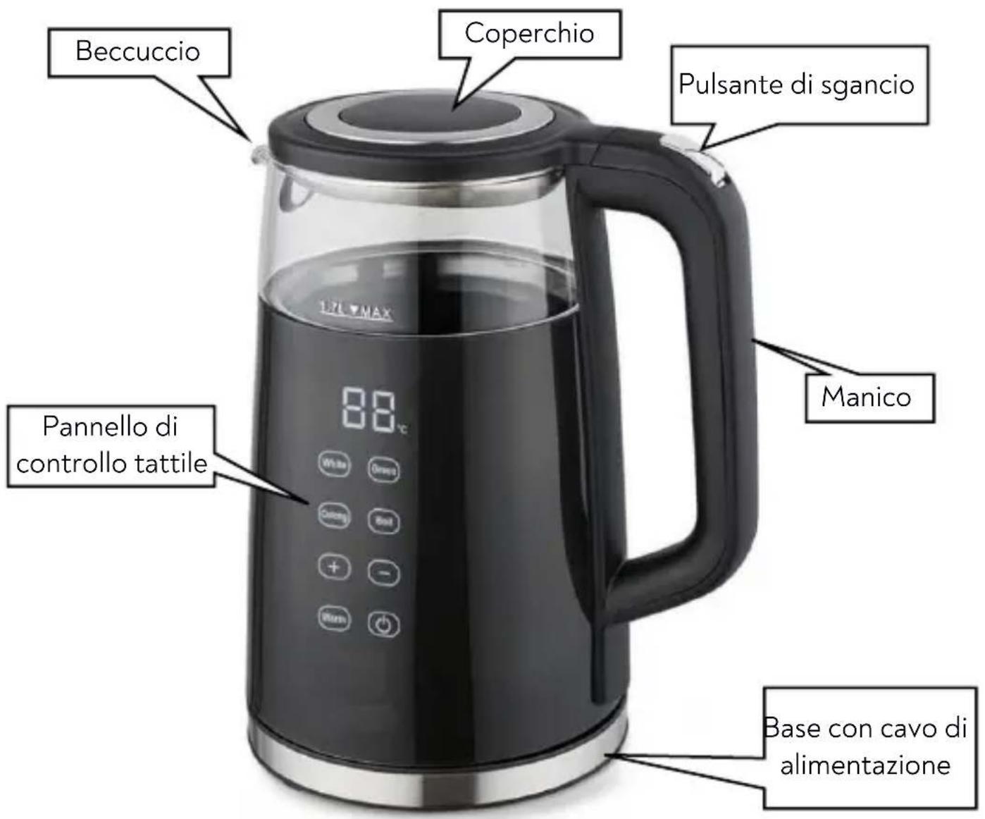 Huslog AK-0832 - Struttura dell'apparecchio - 1