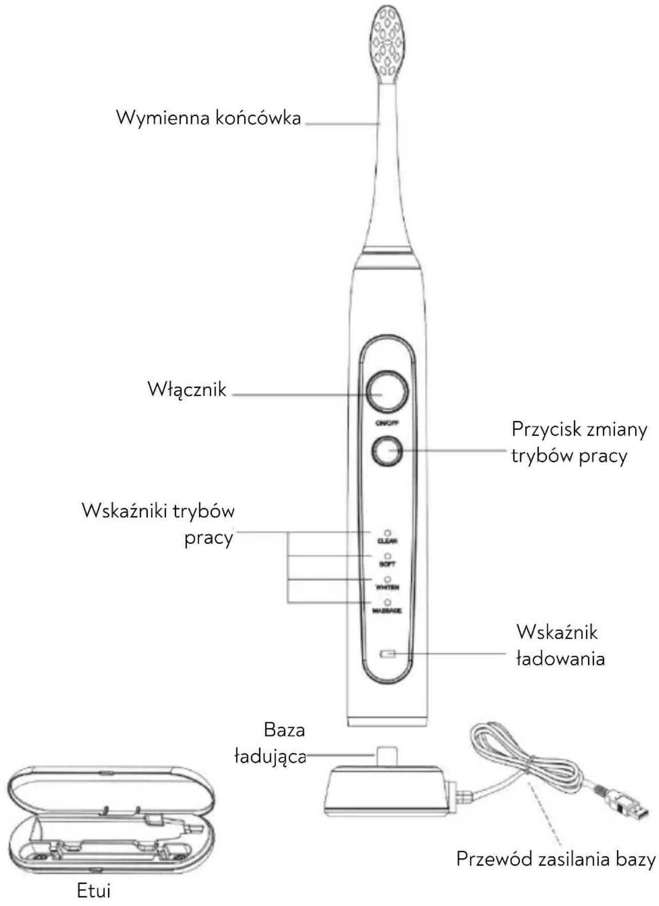 Huslog AL-050131 - Budowa urządzenia - 1