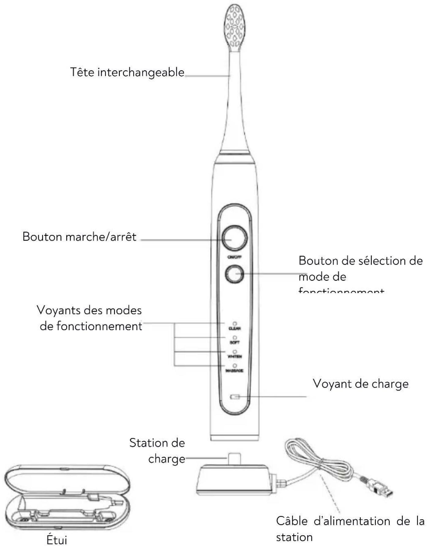 Huslog AL-050131 - Construction de l'appareil - 1