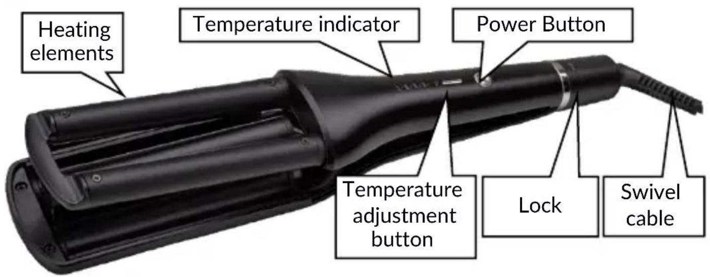Huslog BE-500234 - Structure of the device - 1