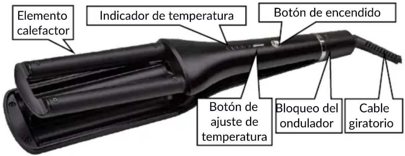 Huslog BE-500234 - Estructura del aparato - 1