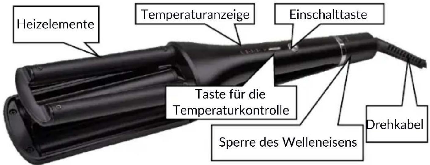 Huslog BE-500234 - Aufbau des Gerätes - 1