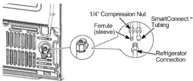 GE PJD23BYWFS - WARNING - 1