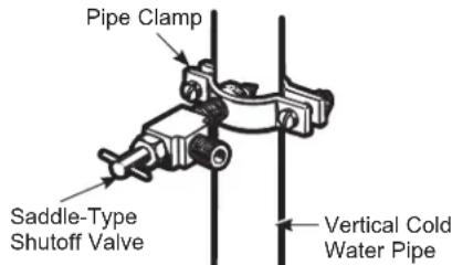 GE PJD23BYWFS - FASTEN THE SHUTOFF VALVE - 1
