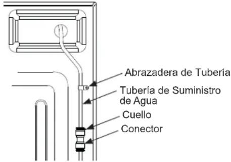 GE PJD23BYWFS - ADVERTENCIA - 1